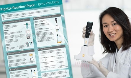Integra's latest poster is designed to keep pipettes performing between calibrations