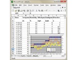 Windmill's Real Time software is designed to work with Excel.