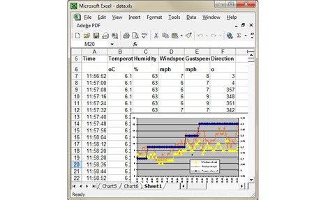 Windmill's Real Time software is designed to work with Excel.