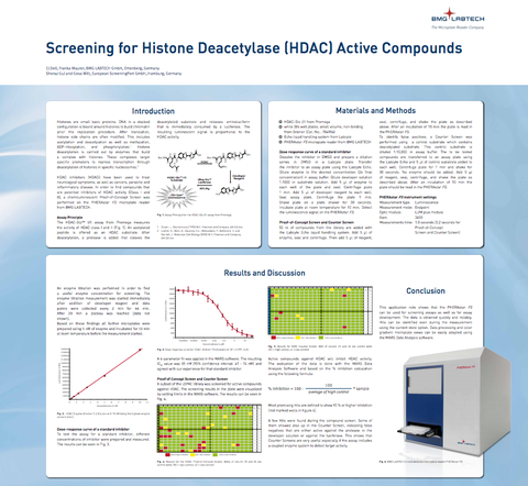 Poster: Screening for Histone Deacetylase (HDAC) Active Compounds