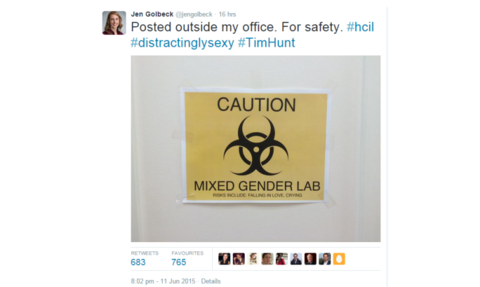 Mixed gender lab