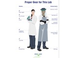 Proper Gear for the Lab can be tailored for specific labs
