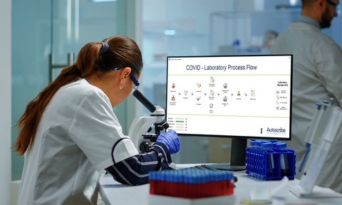 Matrix Covid LIMS is pre-configured for fast deployment into laboratories performing Covid testing