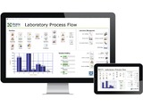 Autoscribe will be showcasing the latest version of its Matrix Gemini LIMS at PITTCON