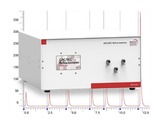 The GPC/SEC system from Testa Analytical