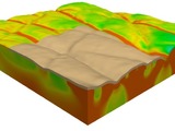 Multi-scale computational model of human skin