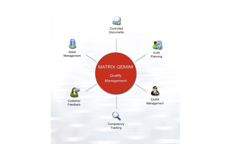 Autoscribe to show Matrix Gemini LIMS at ArabLab2013