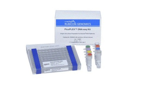PicoPLEX DNA-seq Kits amplify DNA to yield a highly reproducible NGS-ready library