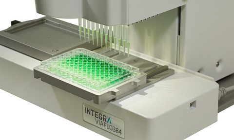 The row dilution plate holder adds the functionality to perform serial dilutions in rows