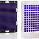 The 90,000 SNP array will enable complex trait research and set the stage for multi-trait, marker-as